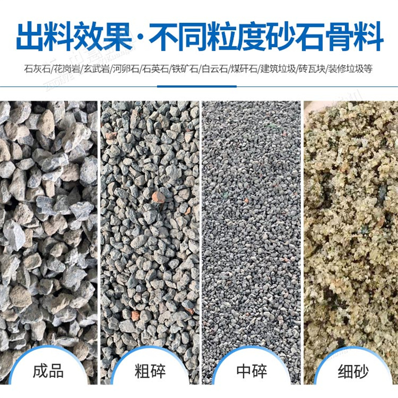 處理規格 處理規格