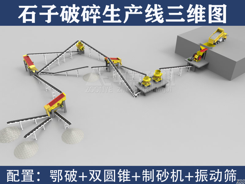 生產線三維圖 生產線三維圖