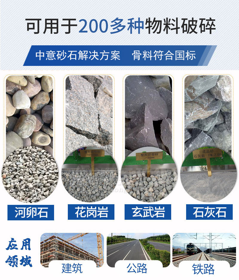砂石料設備適用物料