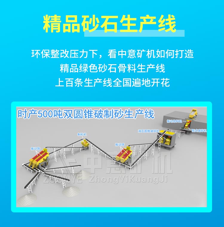 砂石生產(chǎn)線