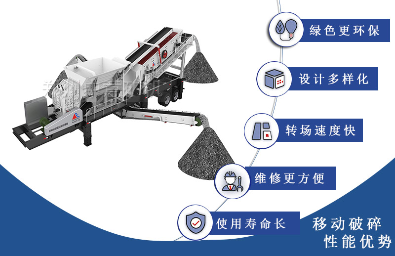 破碎站優(yōu)勢(shì)