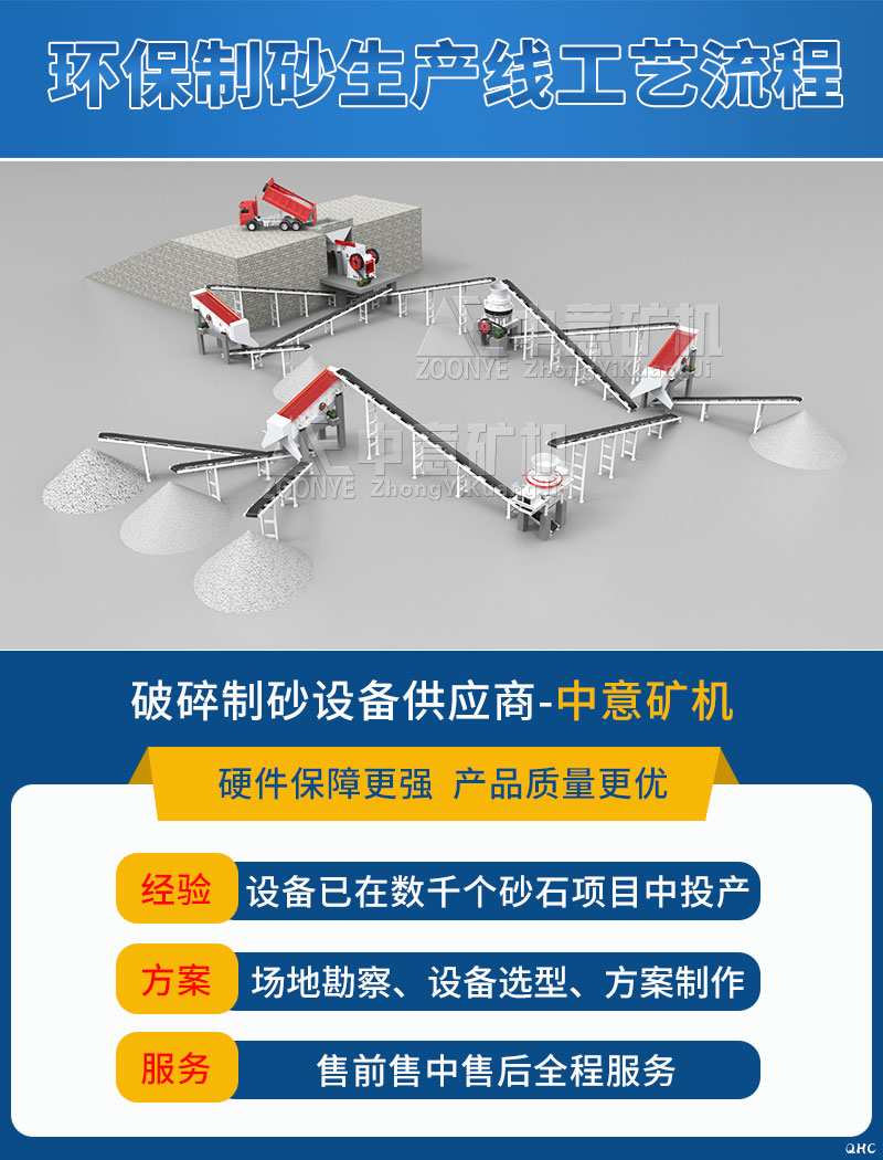 制砂生產(chǎn)線