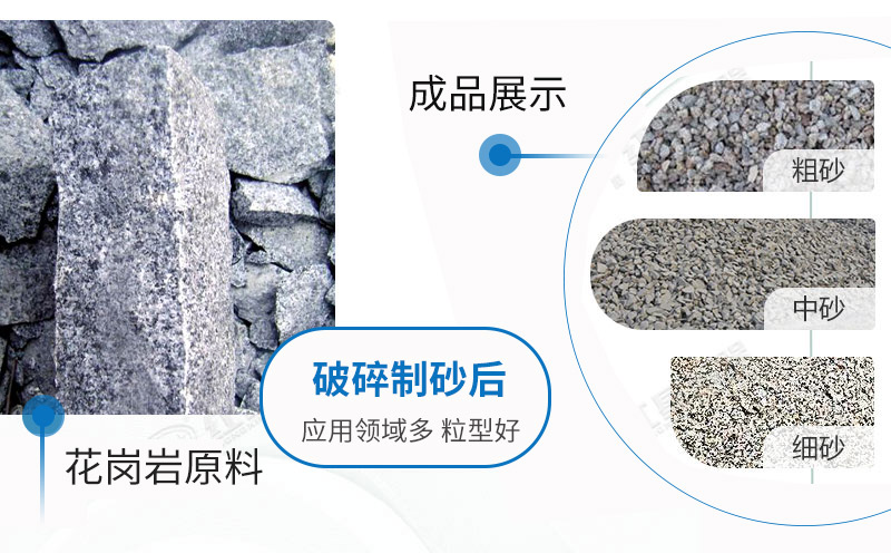 花崗巖粉碎機后成品展示
