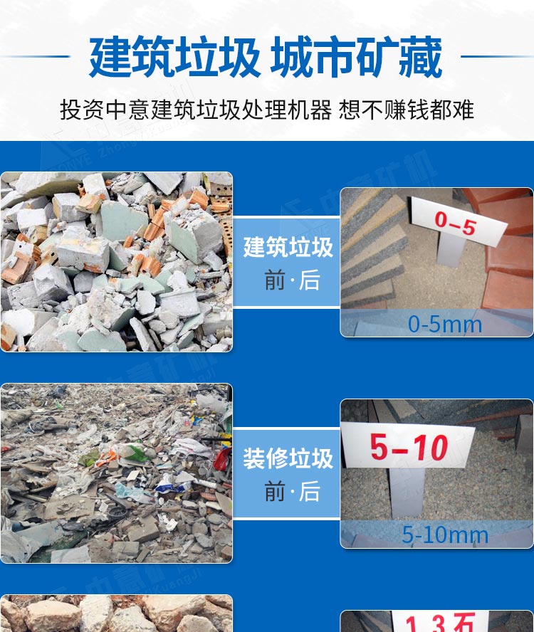 建筑垃圾資源化利用價(jià)值