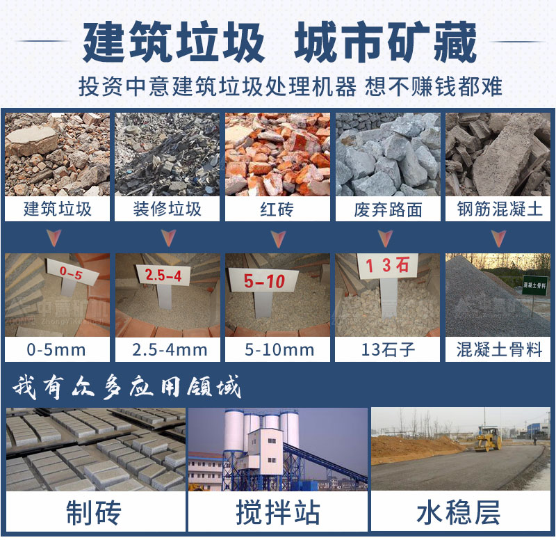 建筑垃圾粉碎回收利用價(jià)值