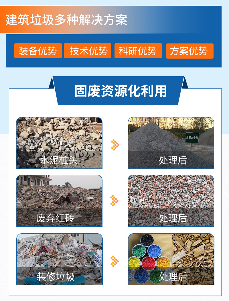 建筑垃圾回收利用價值