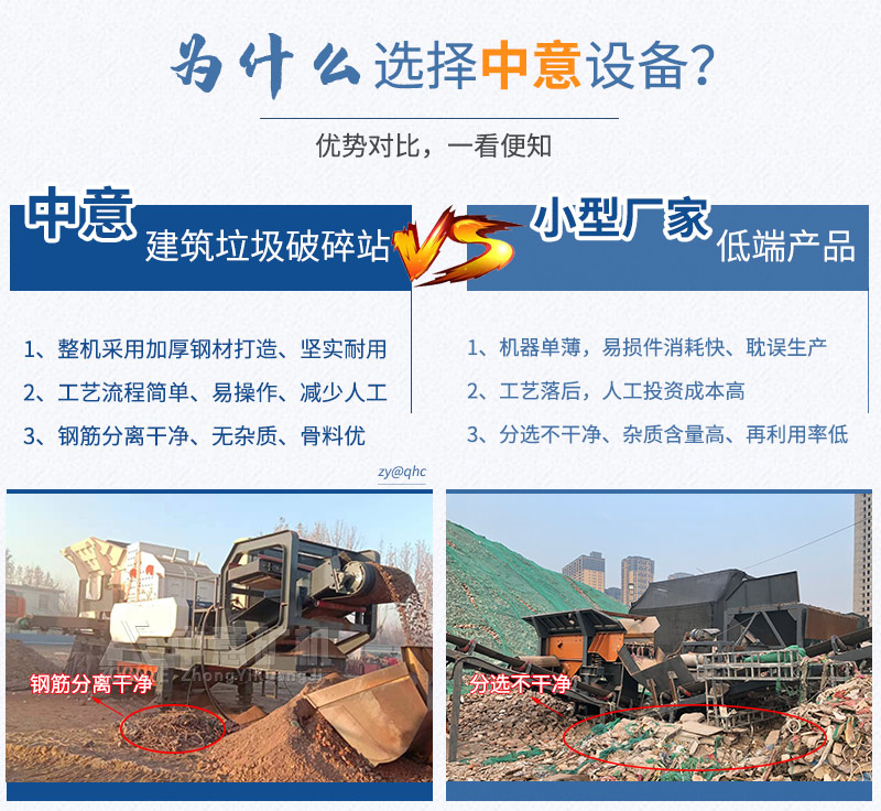 中意混凝土破碎機優勢