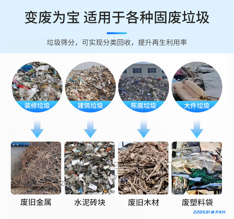 裝修垃圾處理設備適應物料.jpg