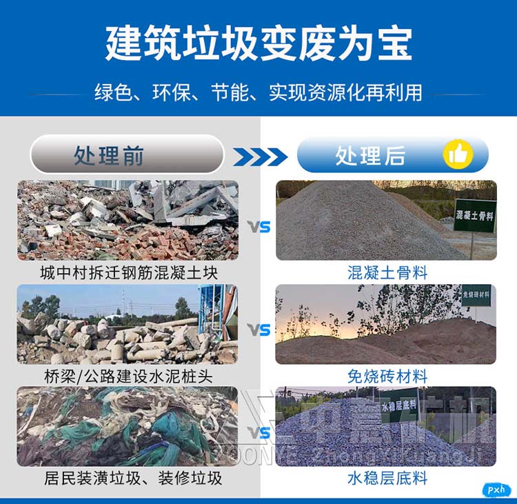 固廢垃圾再生利用 固廢垃圾再生利用