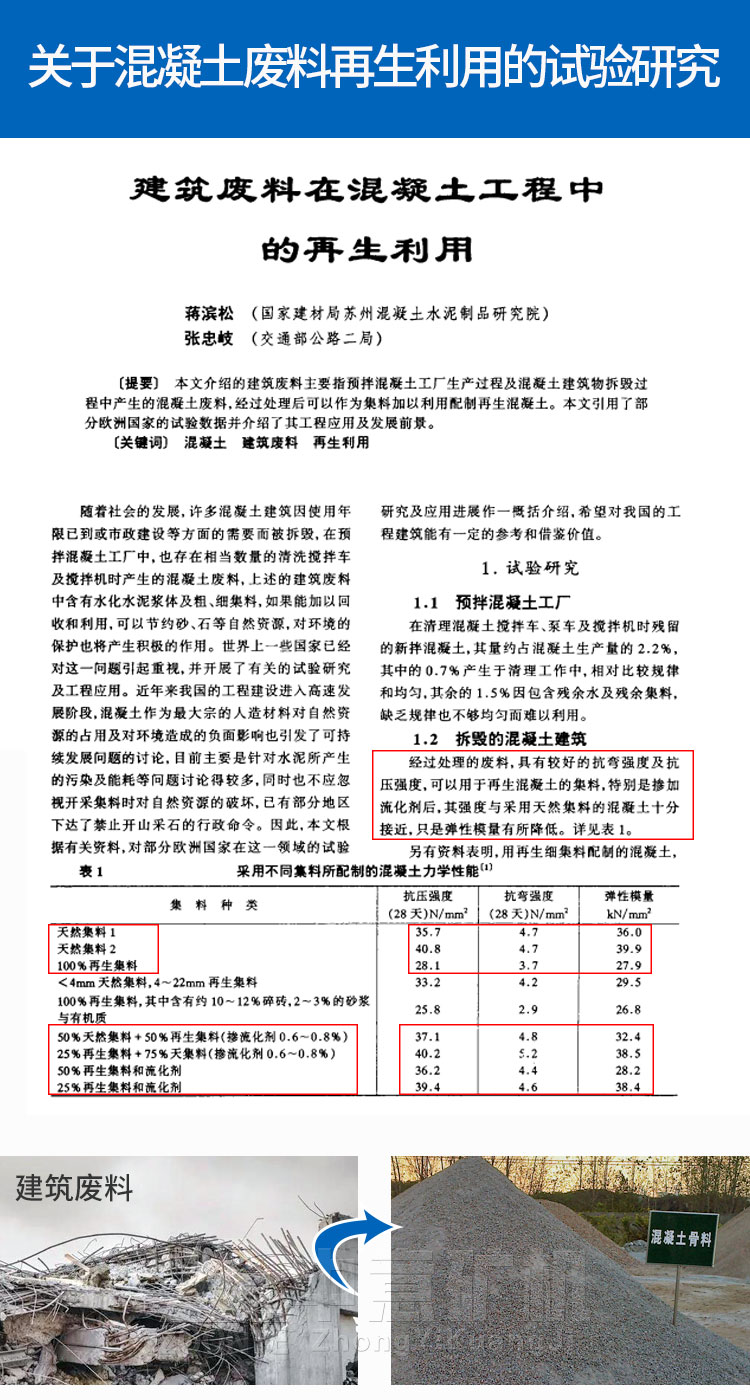 工程垃圾分揀設備的應用再生利用 工程垃圾分揀設備的應用再生利用
