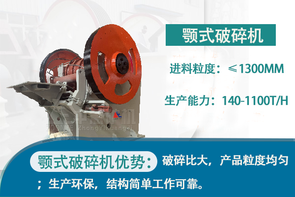 風化石碎沙機 風化石碎沙機